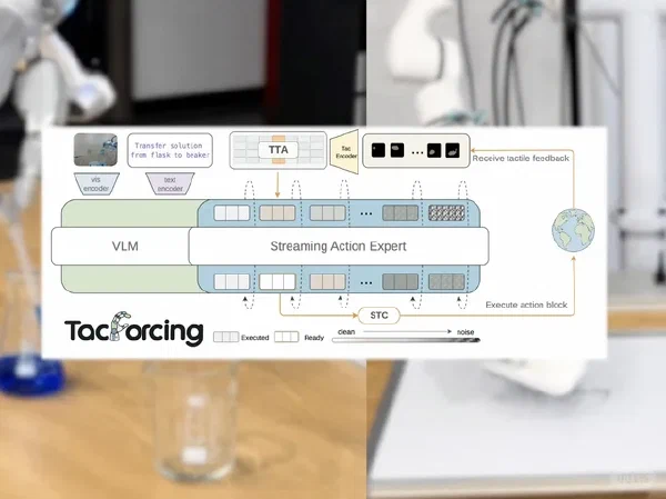 TacForcing video cover: tactile feedback and streaming robot action generation.