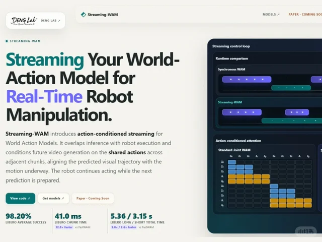 Streaming-WAM video cover: real-time world-action generation for robot manipulation.
